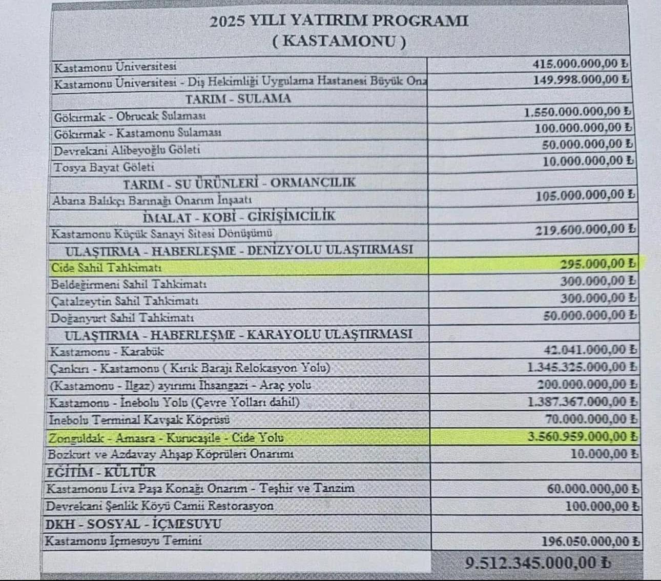 Murat Demir Cide Açıklama (1)