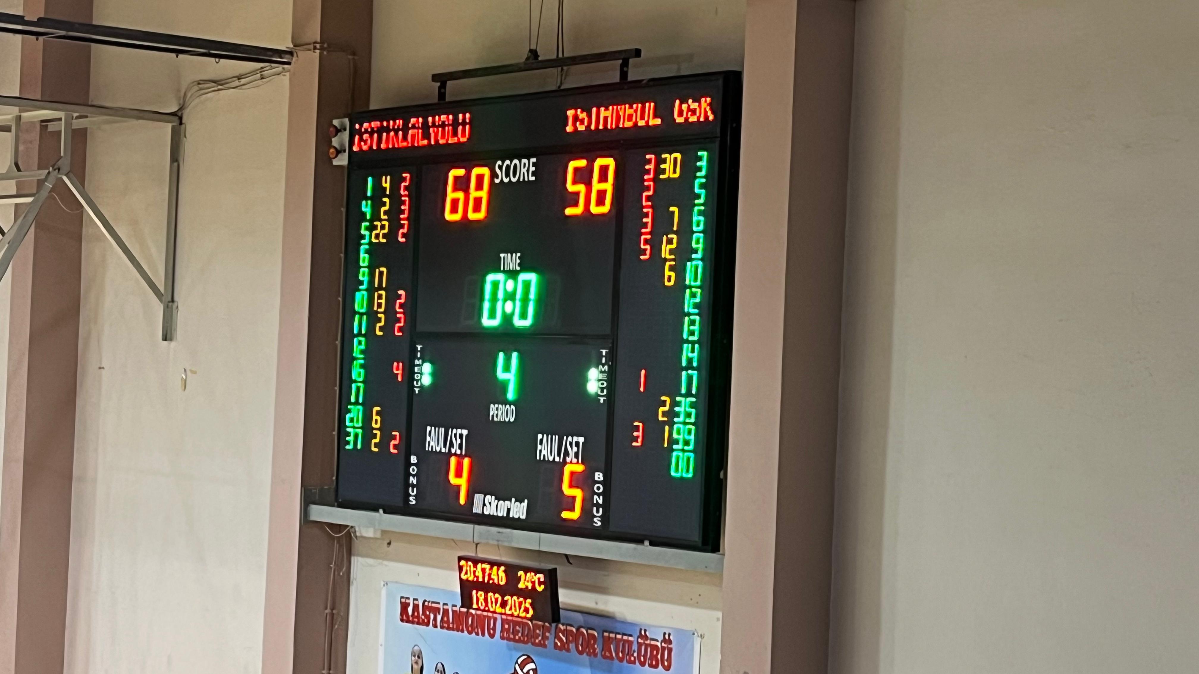 İstiklal Yolu Sk Seride Öne Geçti (3)