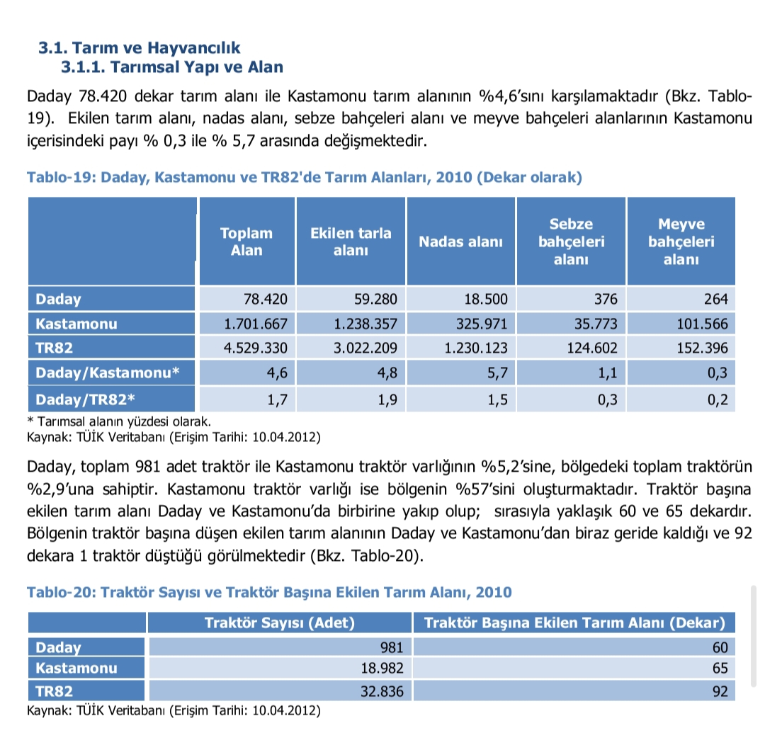 Mustafa Afacan Köşe (1)-42