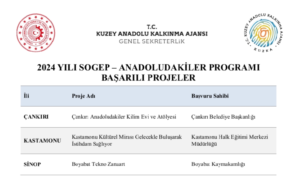 Mustafa Afacan Köşe (1) (7)