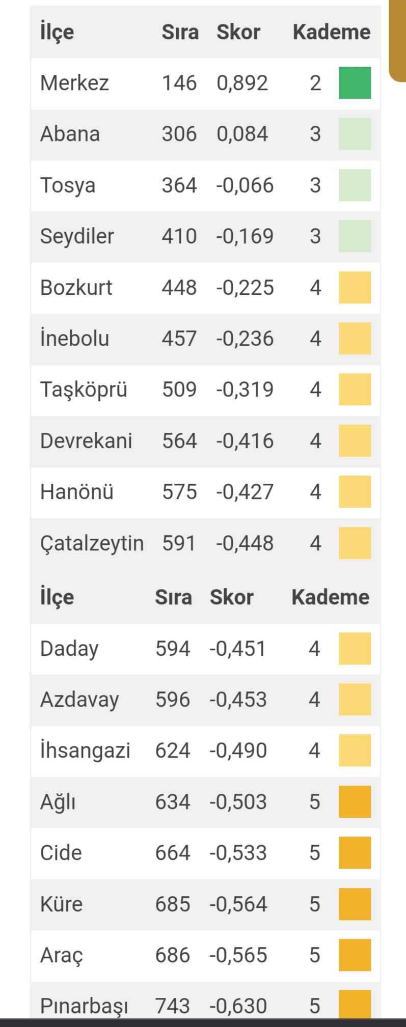 Mustafa Afacan Köşe (2)-42