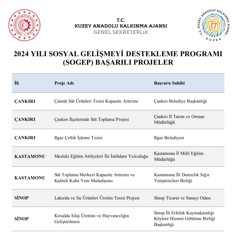 Mustafa Afacan Köşe (2) (5)