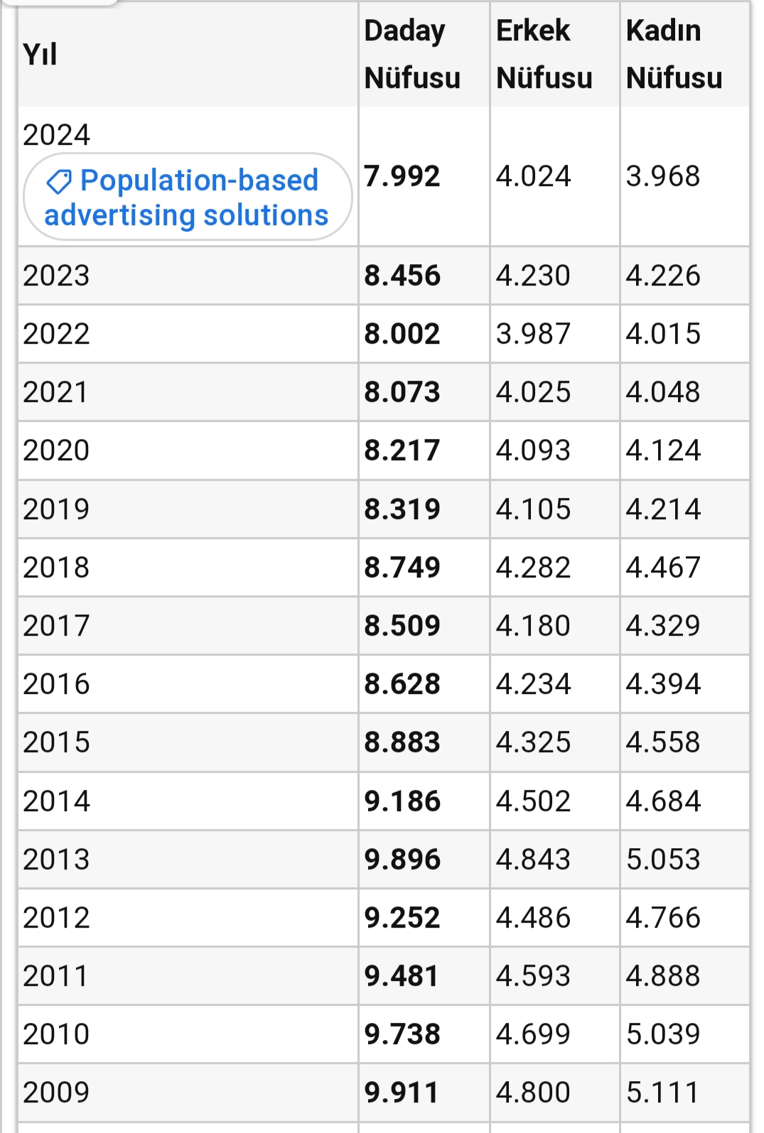 Mustafa Afacan Köşe (4)-10