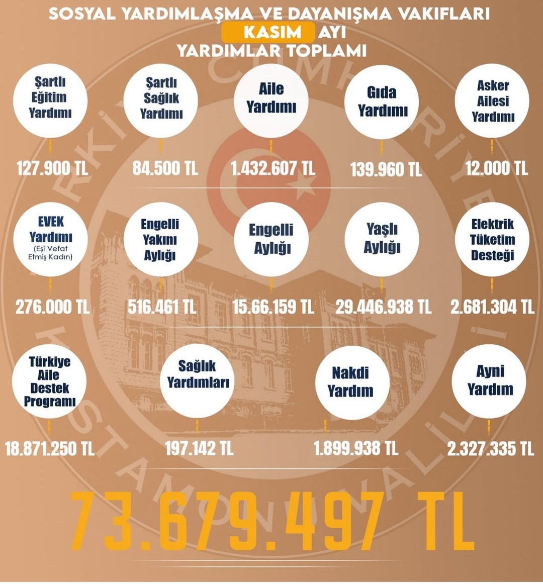 Mustafa Afacab Köşe (3)