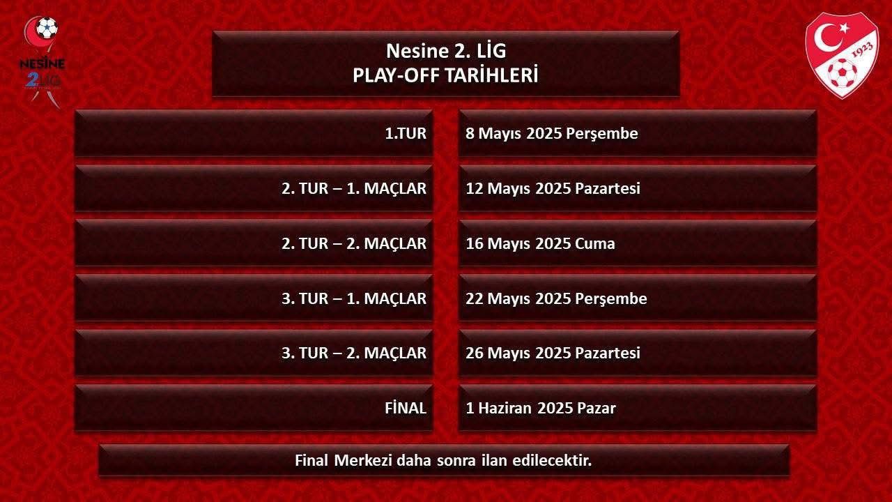 2. Lig’de Play Off Takvimi Belli Oldu