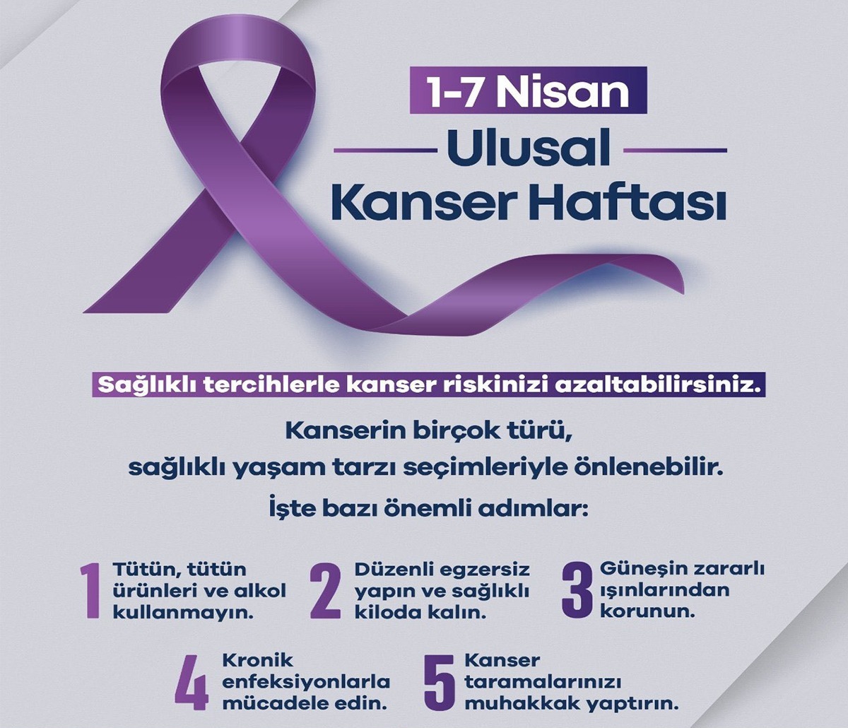 Kanser Haftası