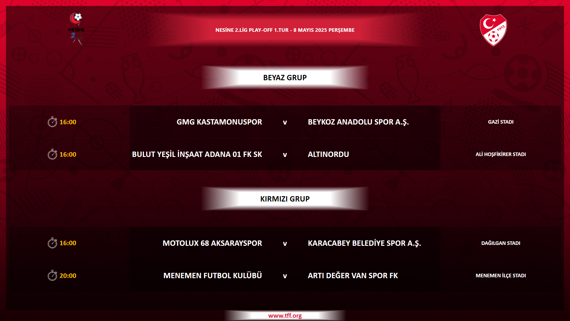 Play-off eşleşmeleri belli oldu! KSK sahneye çıkıyor
