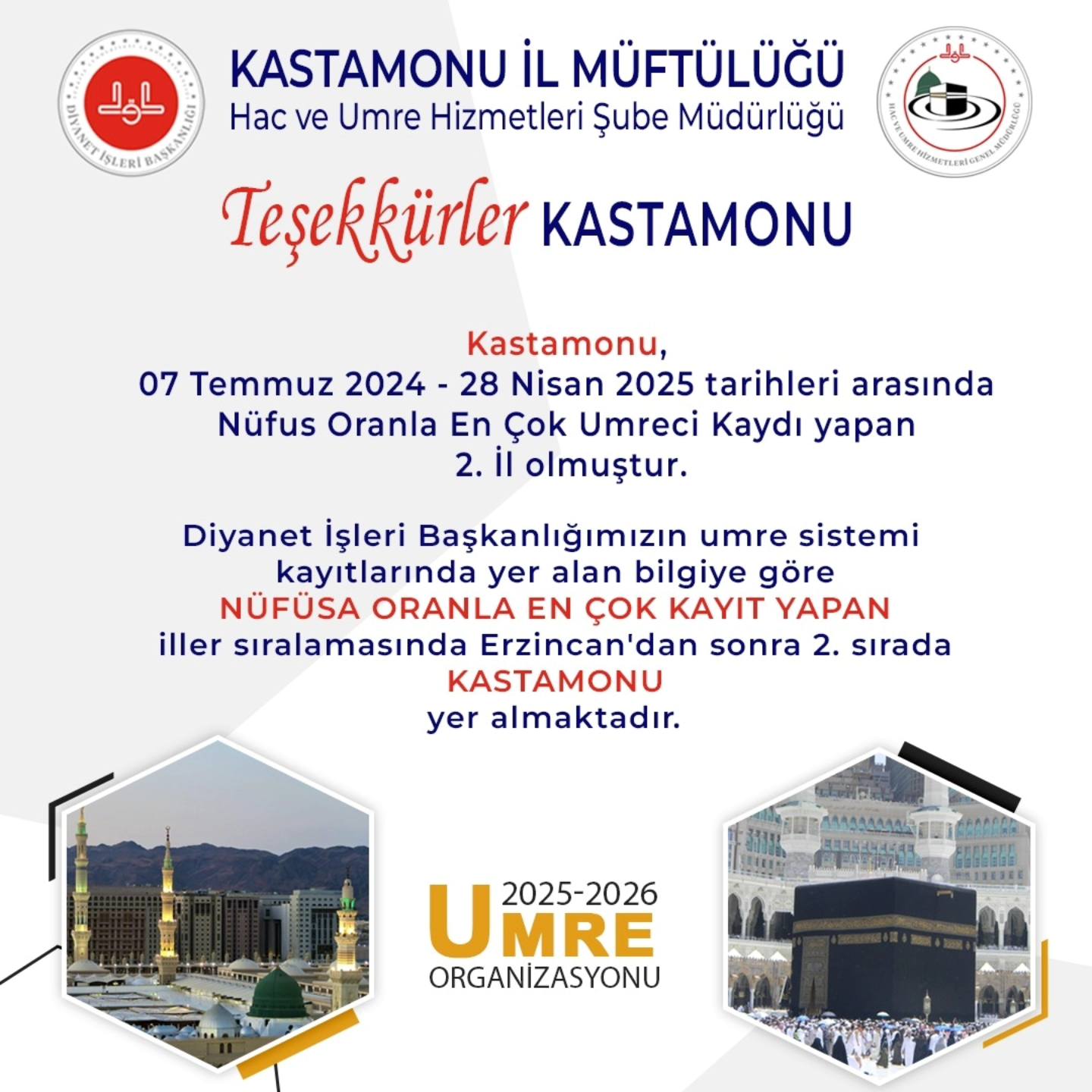 Kutsal Yolculukta Kastamonu Farkı (1)
