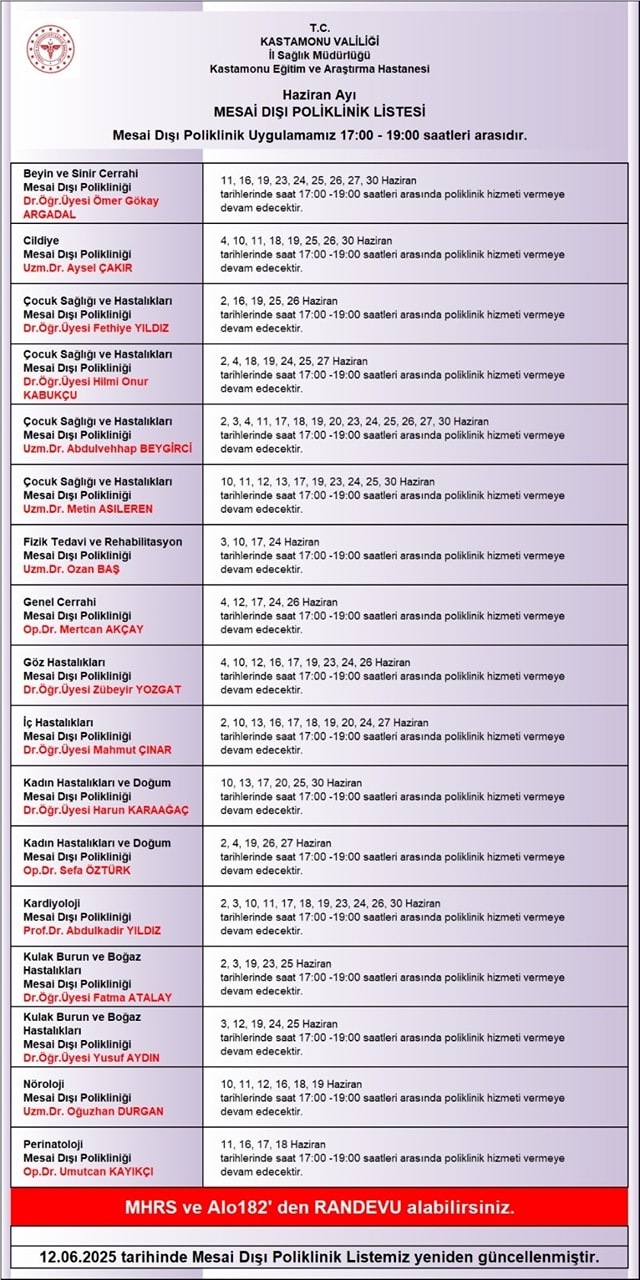 Keah Haziran Ayı Listesi Güncellendi