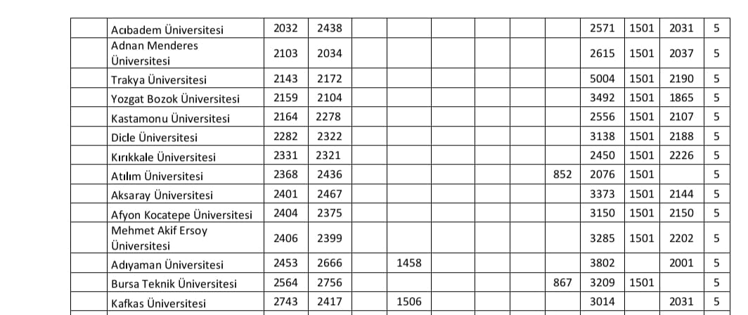Whatsapp Görsel 2025 06 19 Saat 13.37.06 31208239