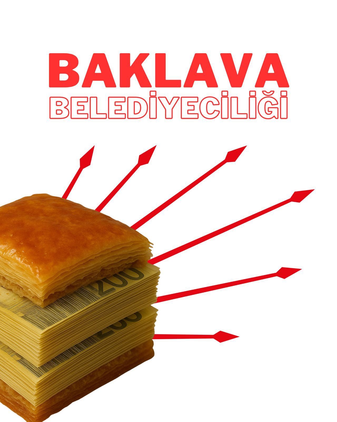 Baklavabelediyesi