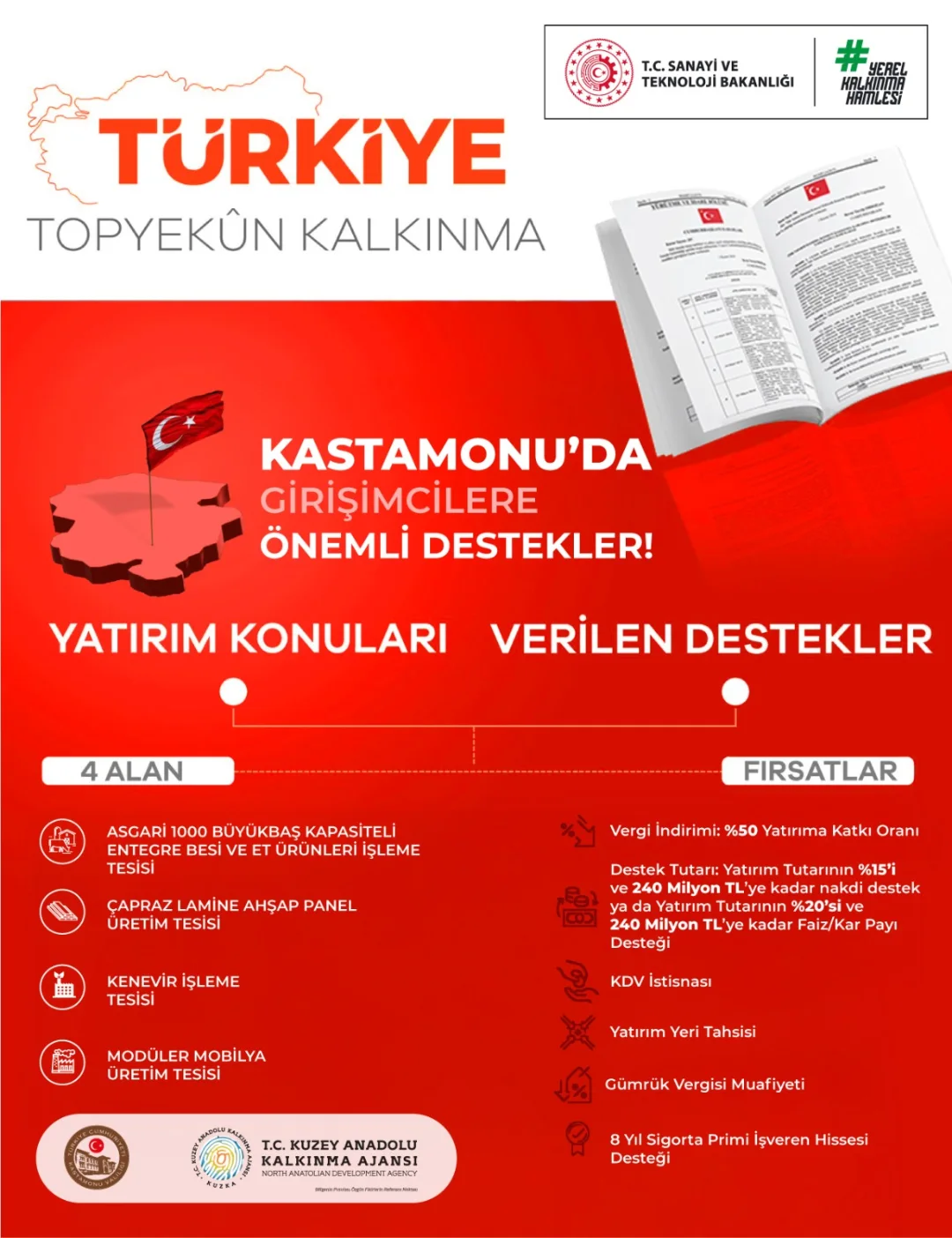 Kastamonu'da Girişimcilere Büyük Destek!-1