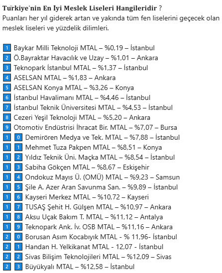 Zekeri̇ya Yerli̇kaya Köşe-1