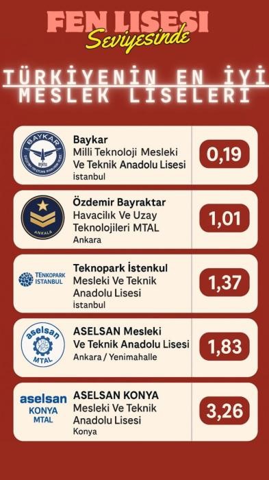 Zekeri̇ya Yerli̇kaya Köşe