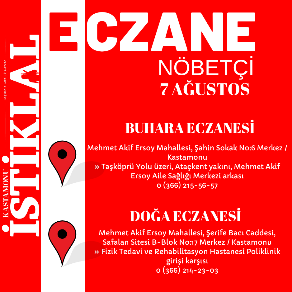 Kastamonu'da 7 Ağustos 2025 Bugün Nöbetçi Eczane Hangileri