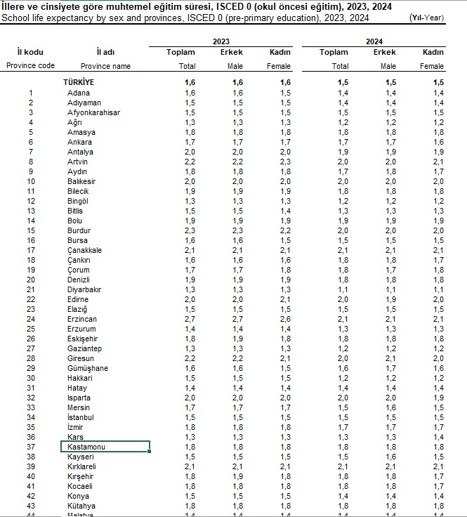 Afacan Eğitim Süresi Makale (1)