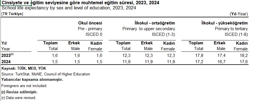 Afacan Eğitim Süresi Makale (3)