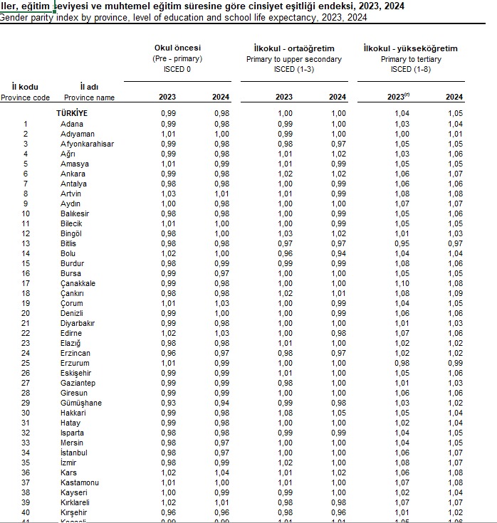 Afacan Eğitim Süresi Makale (4)