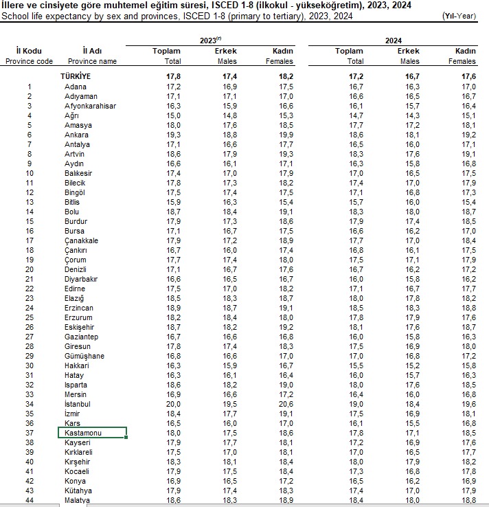Afacan Eğitim Süresi Makale (8)