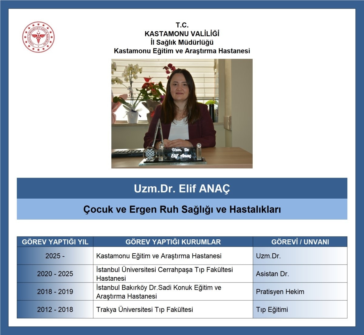 Kastamonu Eğitim Ve Araştırma Hastanesi’ne Yeni Yüz (2)