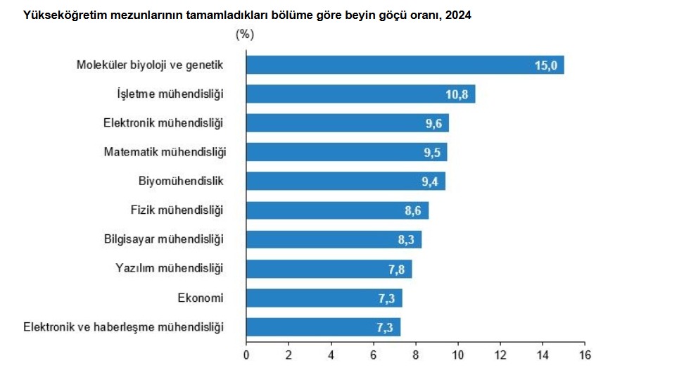 Mustafa Afacan Köşe (6)-2