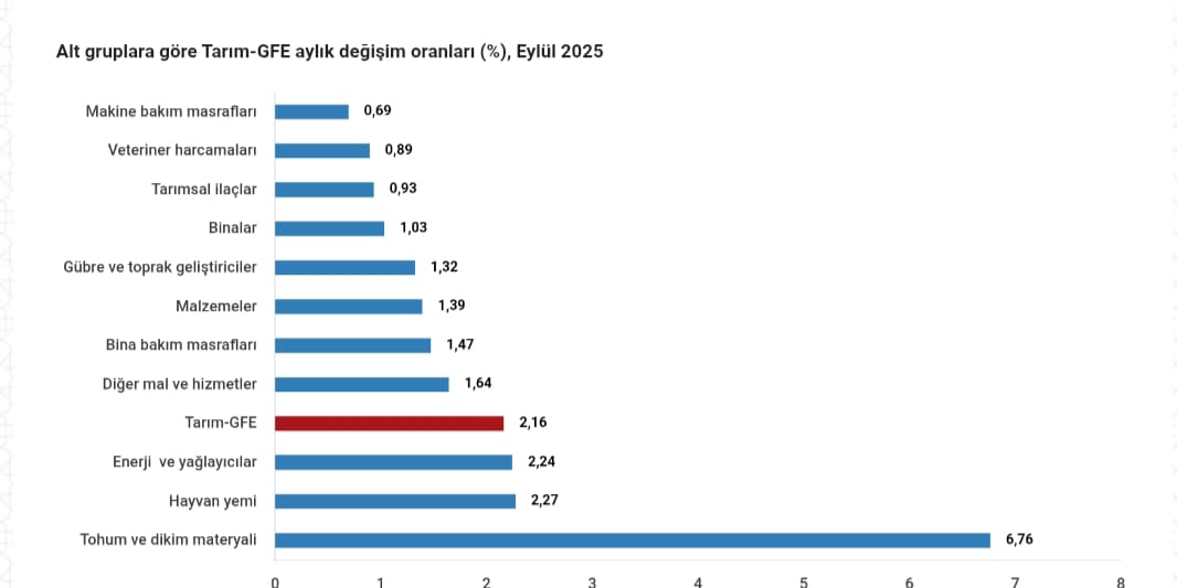 Aa0973F9 015C 49D0 Ad7E 139481F6Bf1B