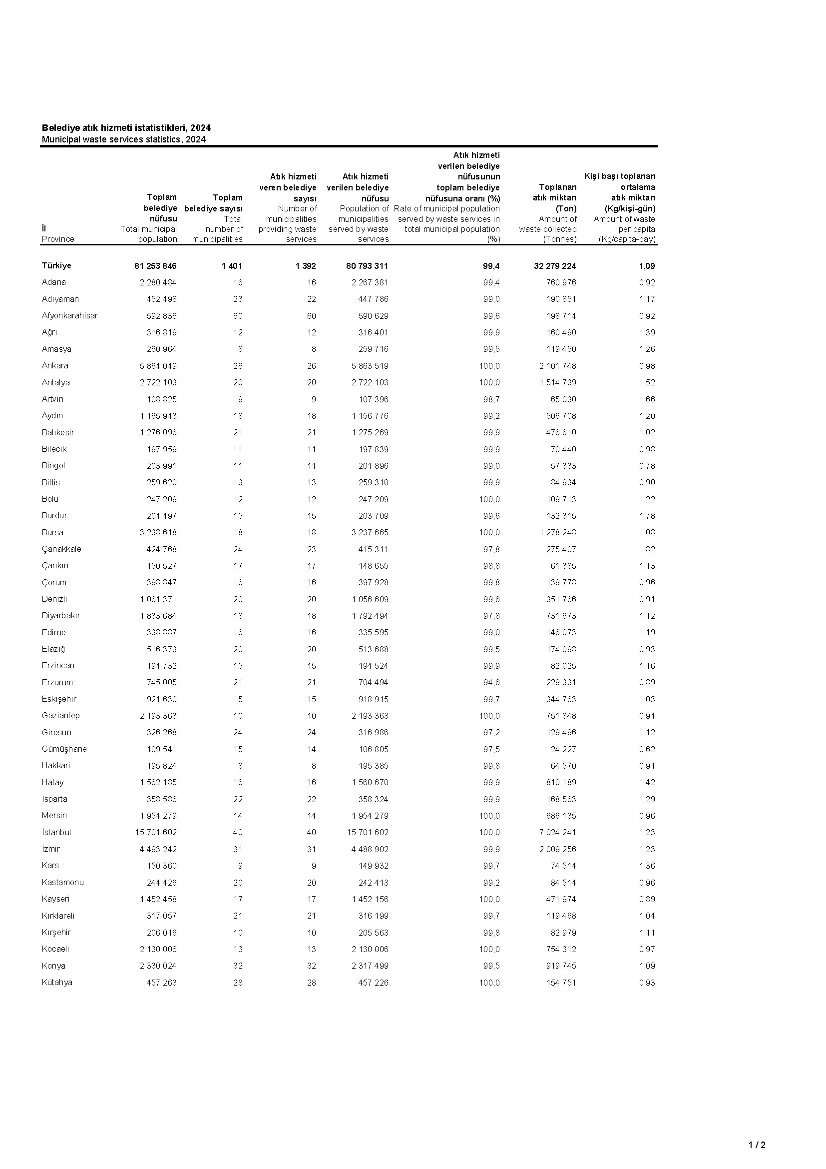 Afacan 12 Kasim Köşe (2)