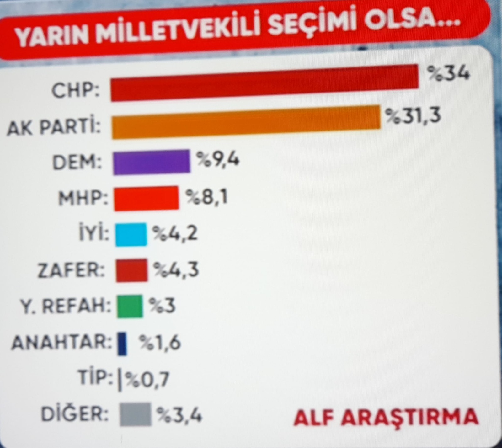 İlyas Erbay Köşe Yazısı 21 Kasım Köşe Yazısı (1)