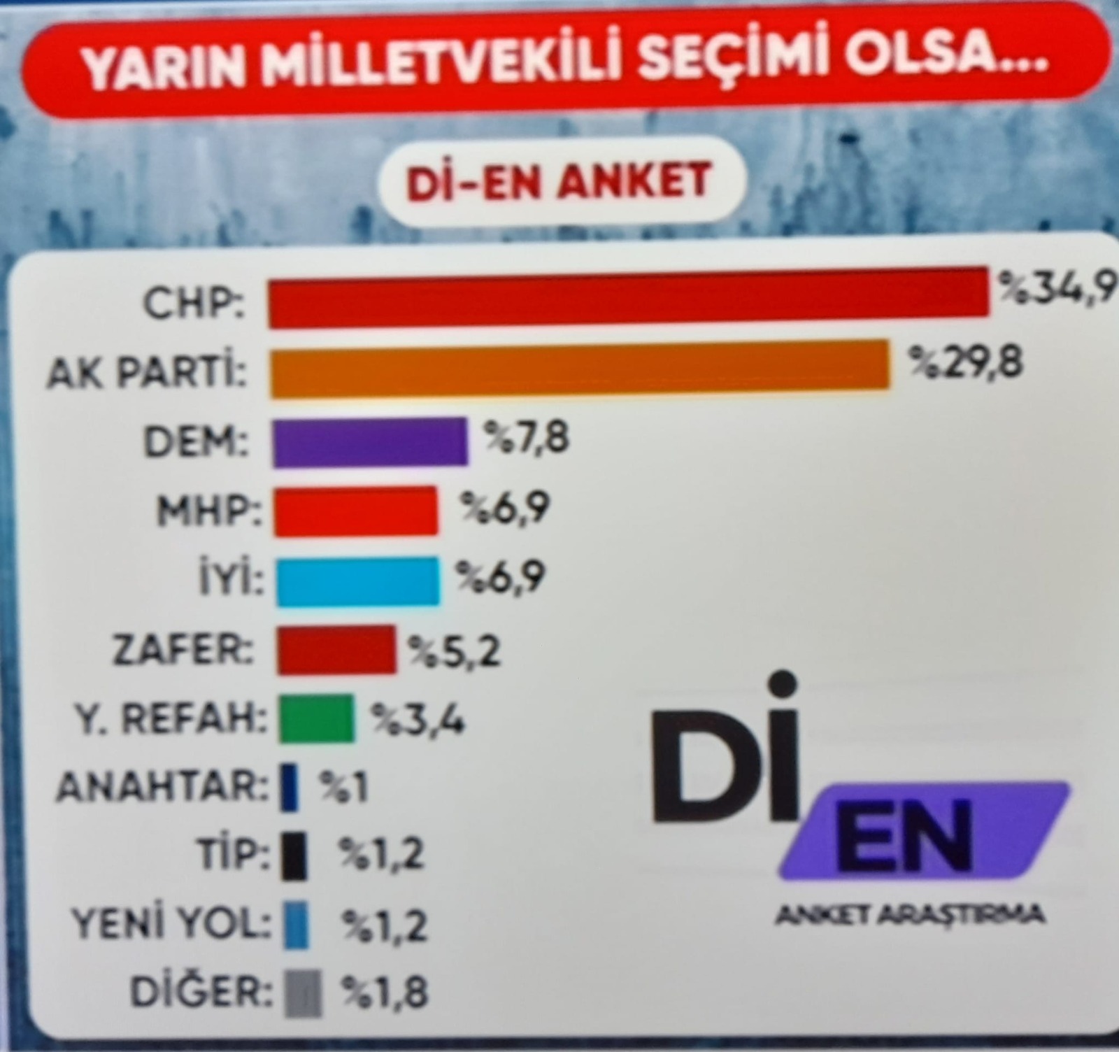 İlyas Erbay Köşe Yazısı 21 Kasım Köşe Yazısı (3)