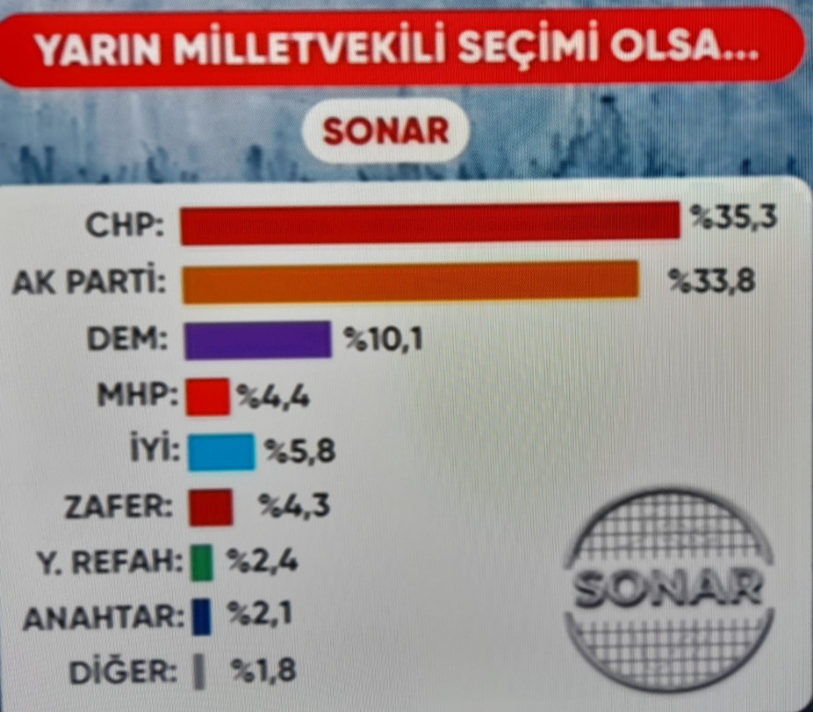 İlyas Erbay Köşe Yazısı 21 Kasım Köşe Yazısı (5)