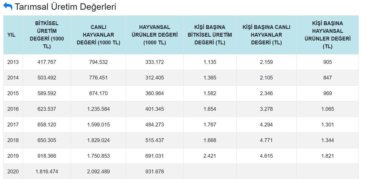 Mustafa Afacan 14 Kasım Köşe (1)
