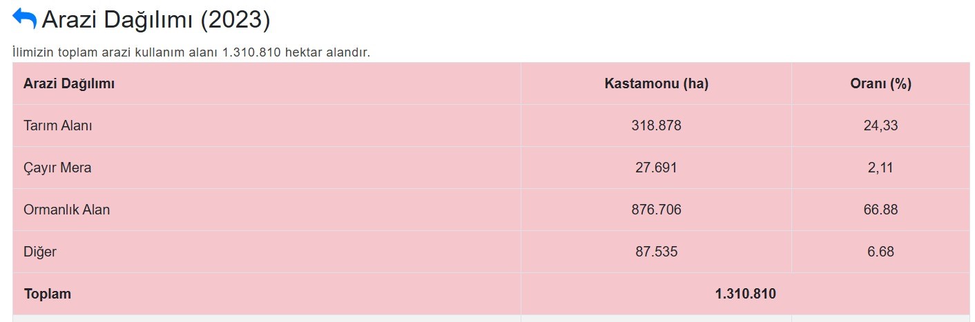 Mustafa Afacan 14 Kasım Köşe (3)