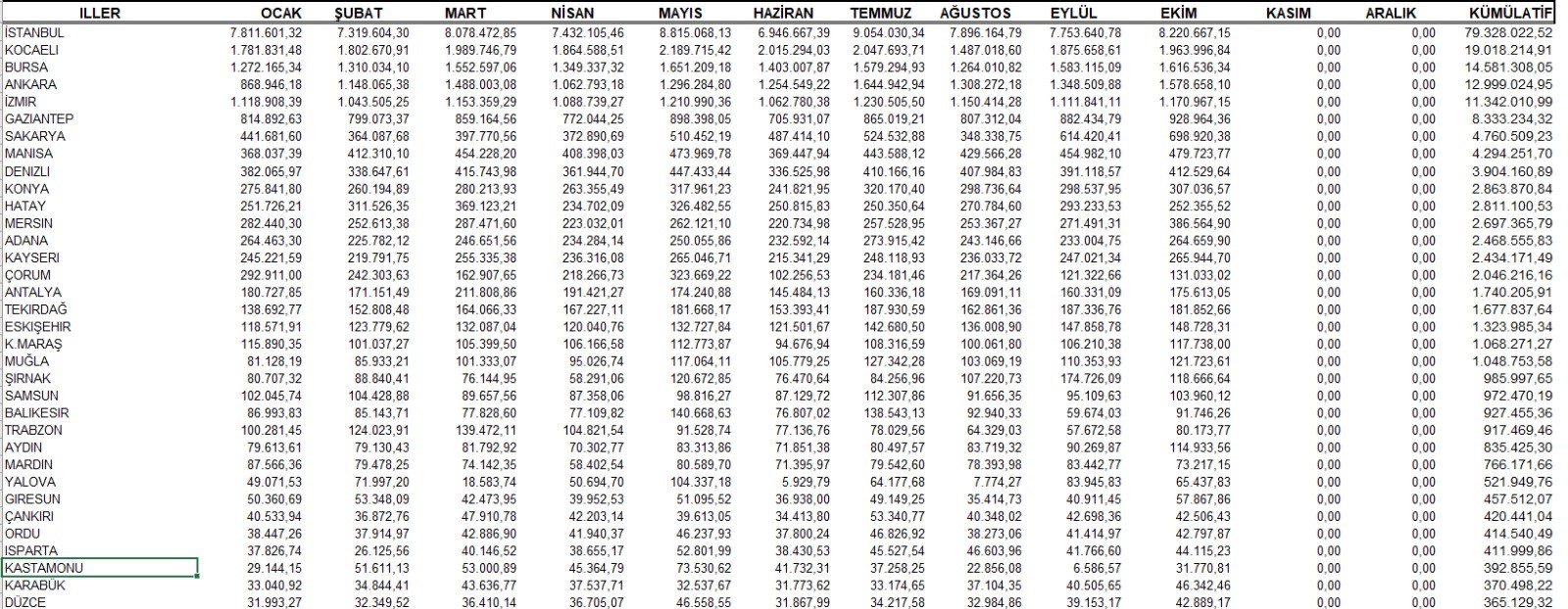 Mustafa Afacan 18 Kasım Köşe Yazısı (2)