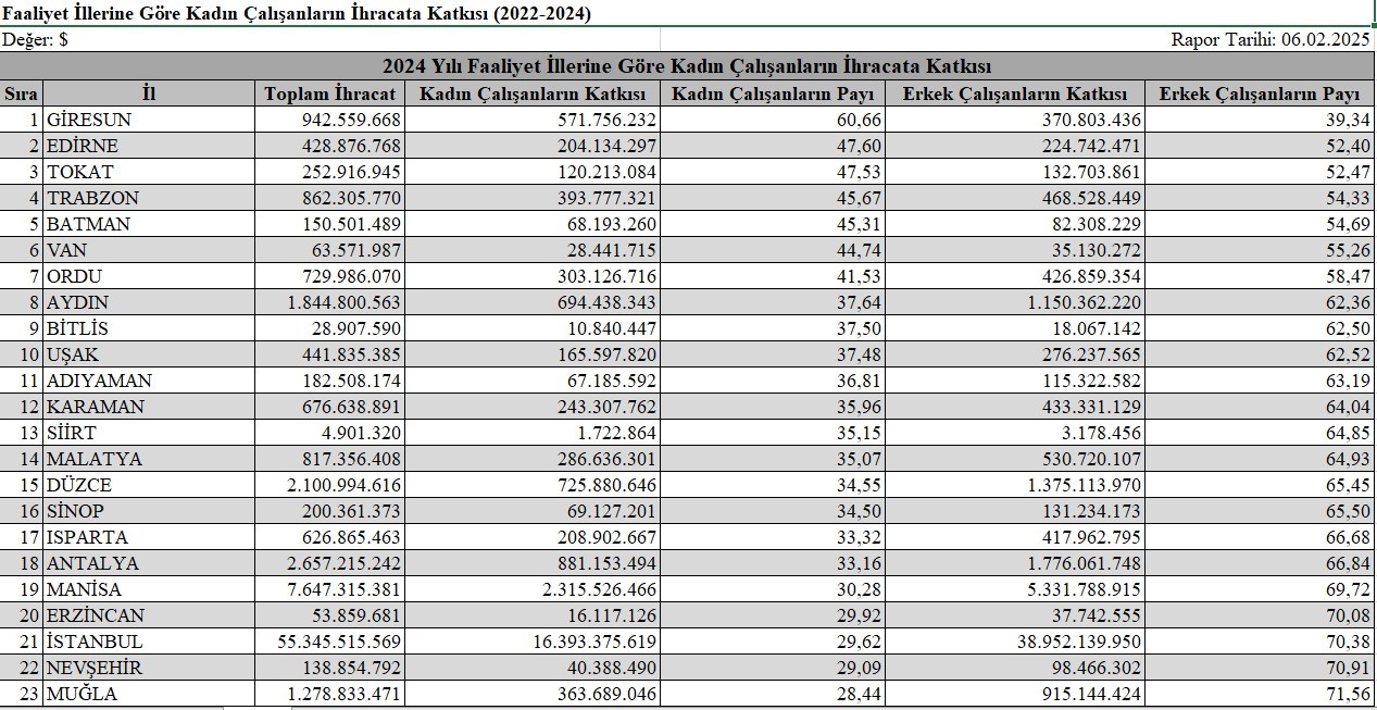 Mustafa Afacan 18 Kasım Köşe Yazısı (3)