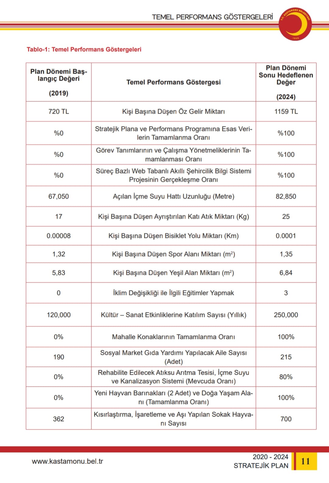 Mustafa Afacan Köşe (1) (25)