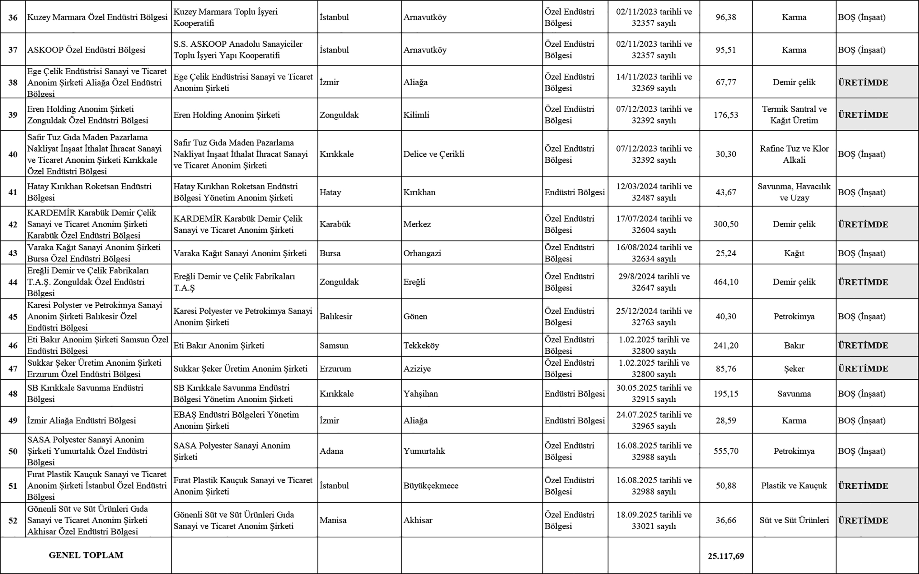 Mustafa Afacan Köşe (1)-52