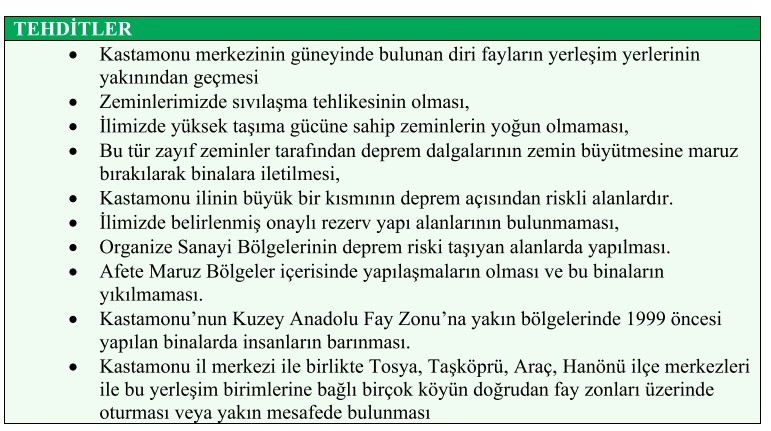 Mustafa Afacan Köşe 15 Kasım (1)