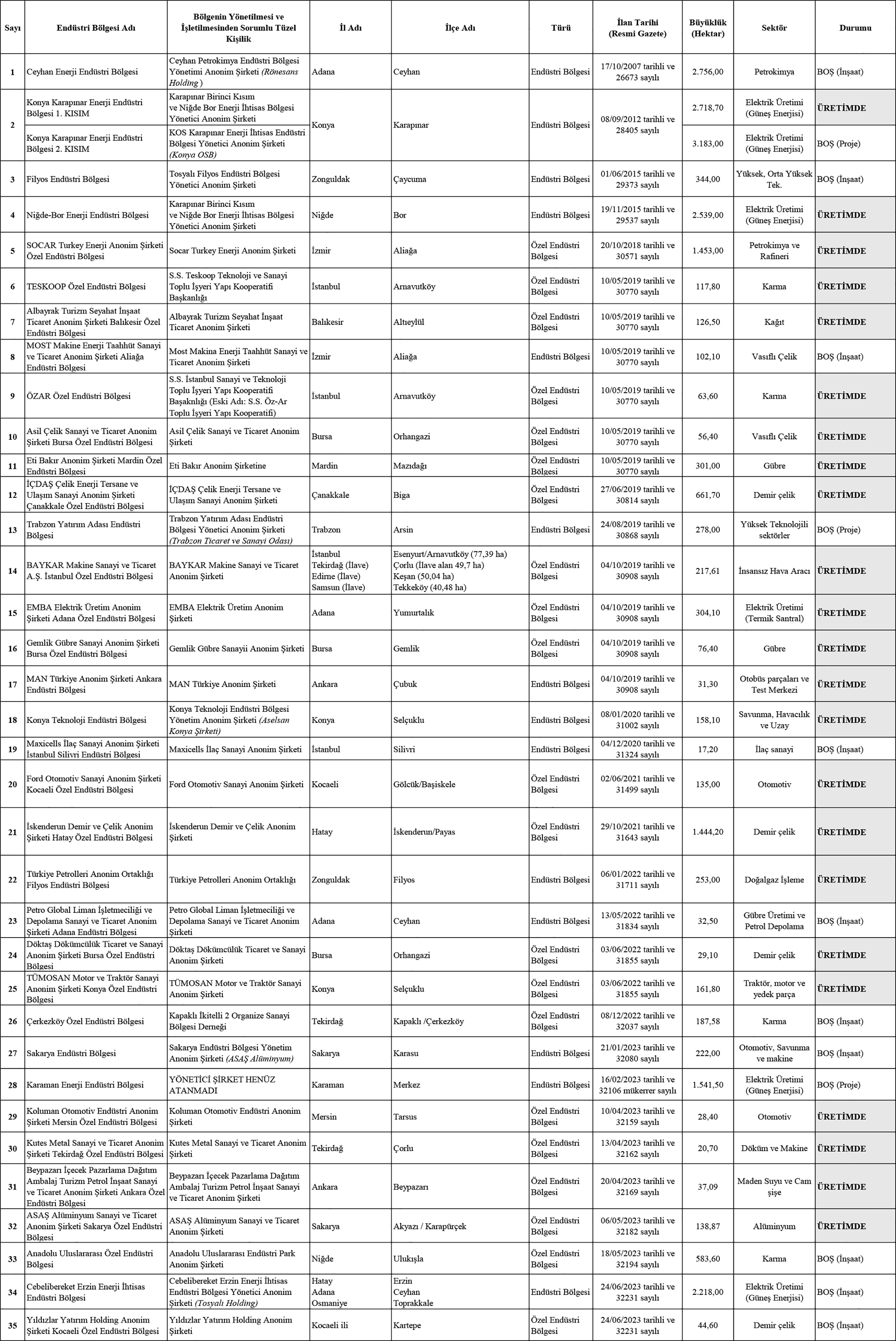 Mustafa Afacan Köşe (2)-53