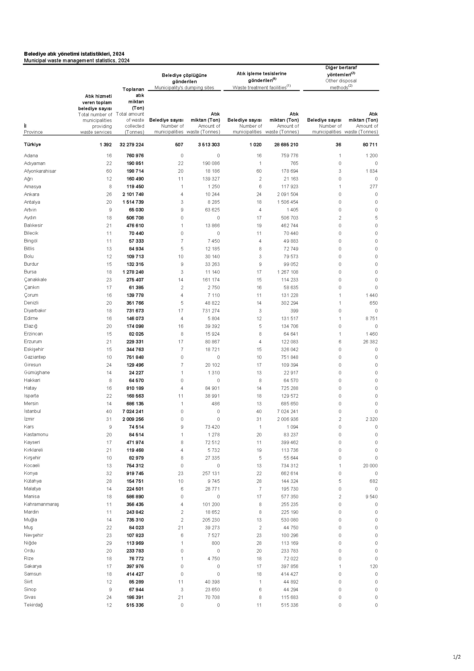 Mustafa Afacan Köşe (3) (24)