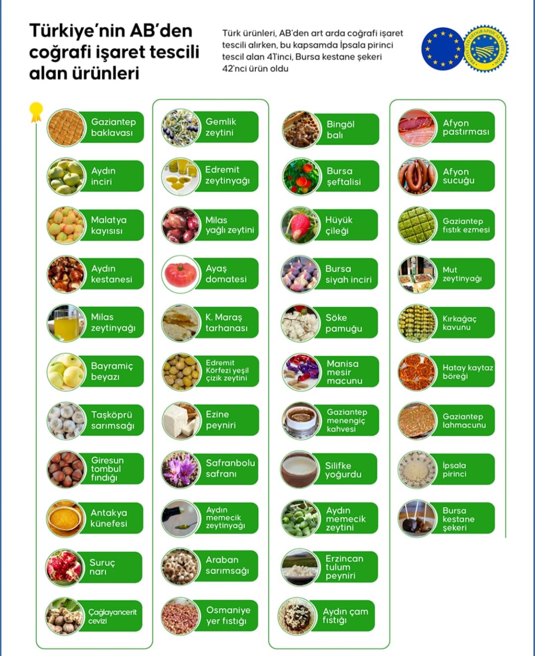 Mustafa Afacan Köşe-48