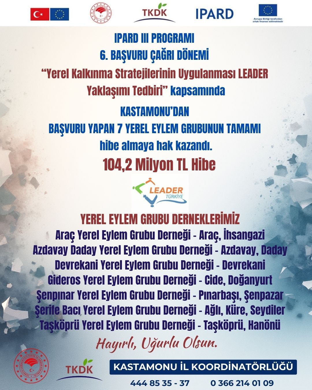 Kastamonu'dan 7 Yeg'e 104,2 Milyon Hibe Desteği! Iç