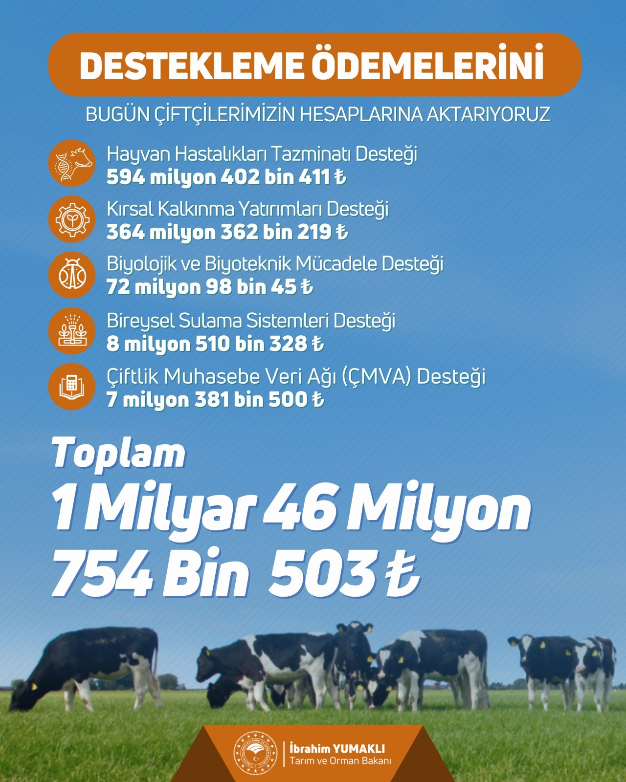 Kastamonulu Bakan Müjdeyi Verdi 1