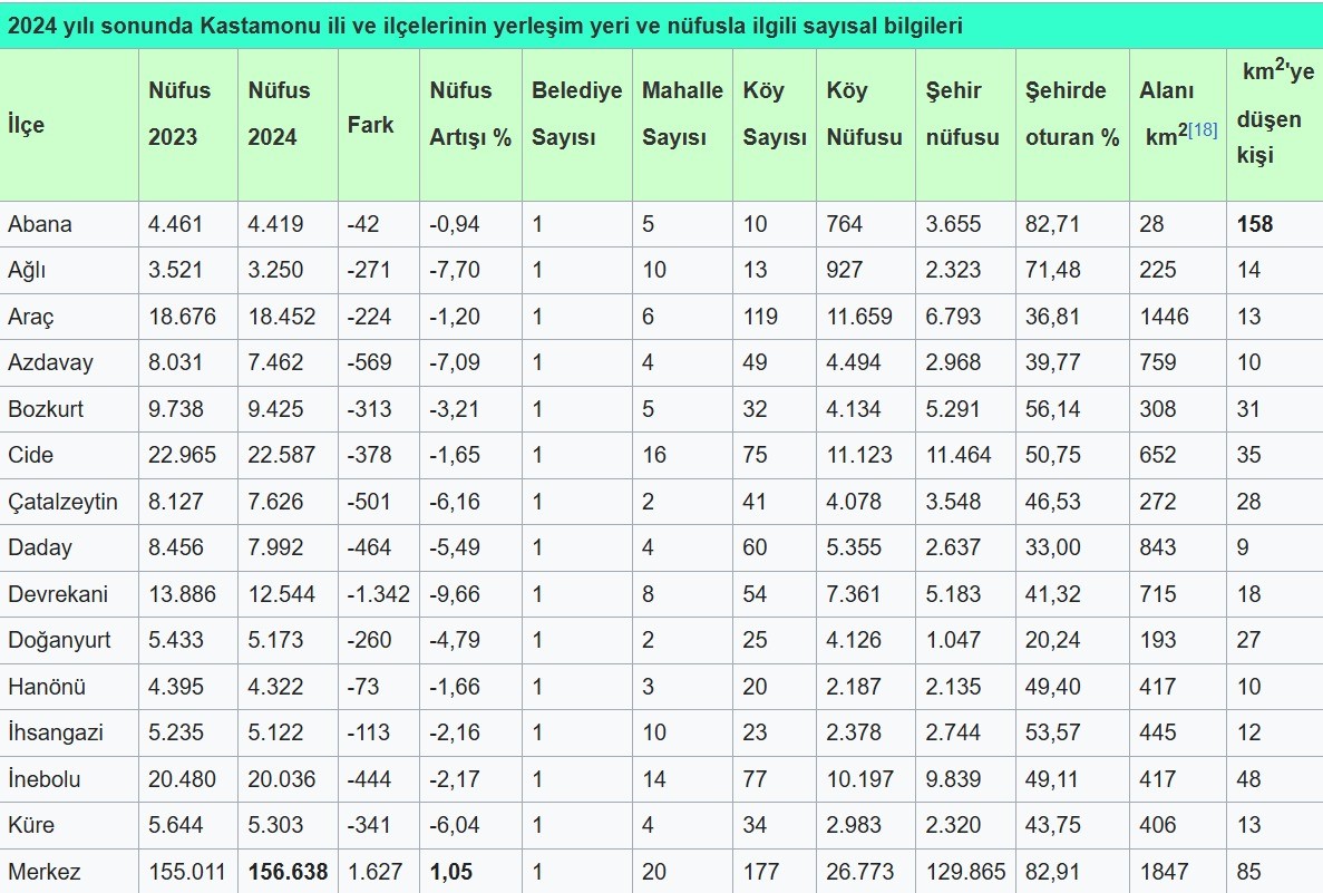 Mustafa Afacan Köşe (1)-55