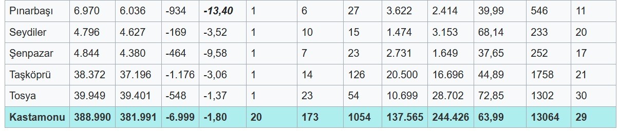 Mustafa Afacan Köşe (2)-56