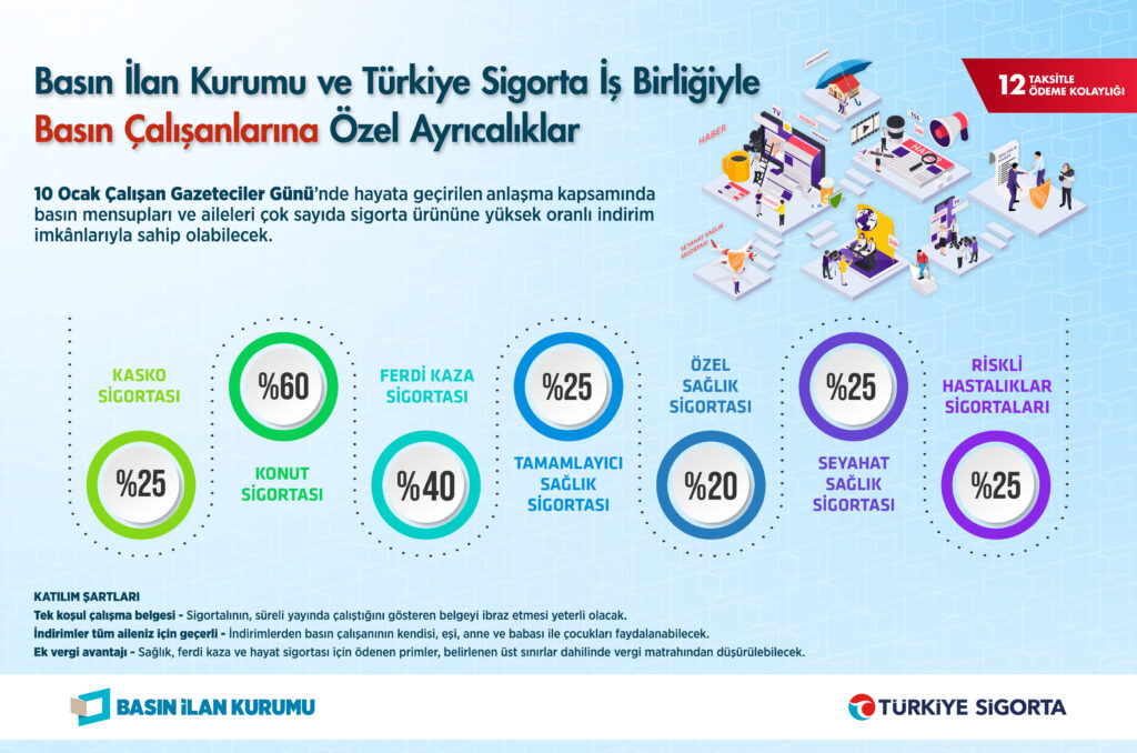 Çalışan Gazeteciler Günü’nde Basın Çalışanlarına Özel Ayrıcalıklar (2)