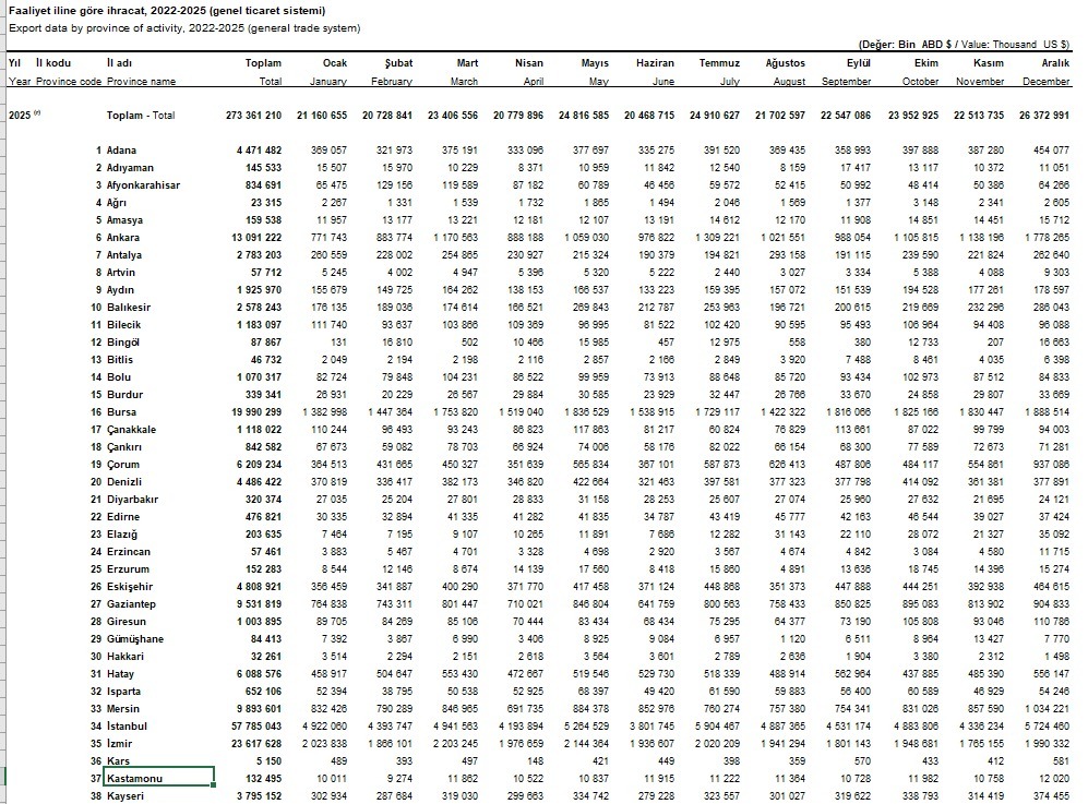 4 Şubat Mustafa Afacan Köşe Yazısı (1)