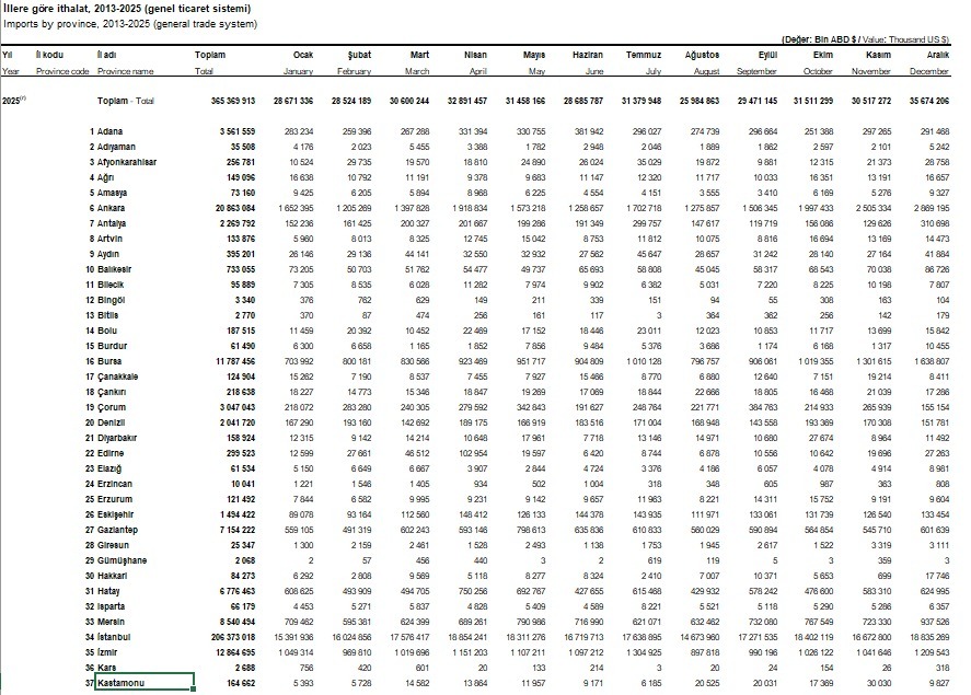 4 Şubat Mustafa Afacan Köşe Yazısı (2)