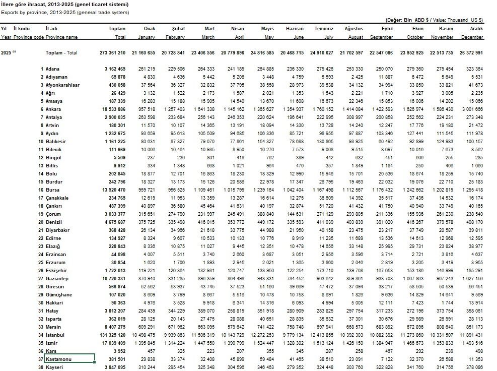 4 Şubat Mustafa Afacan Köşe Yazısı (3)