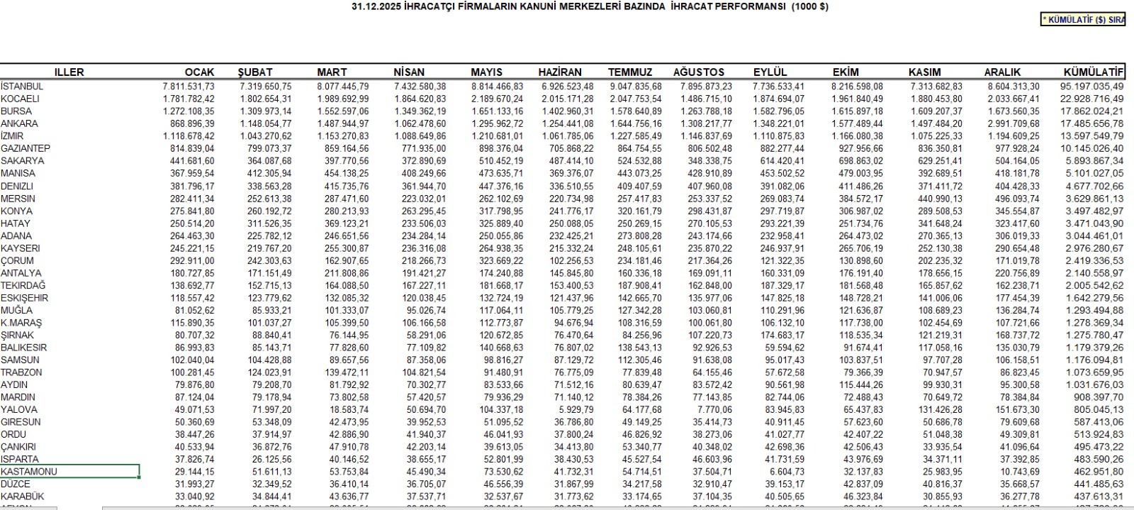 4 Şubat Mustafa Afacan Köşe Yazısı (4)