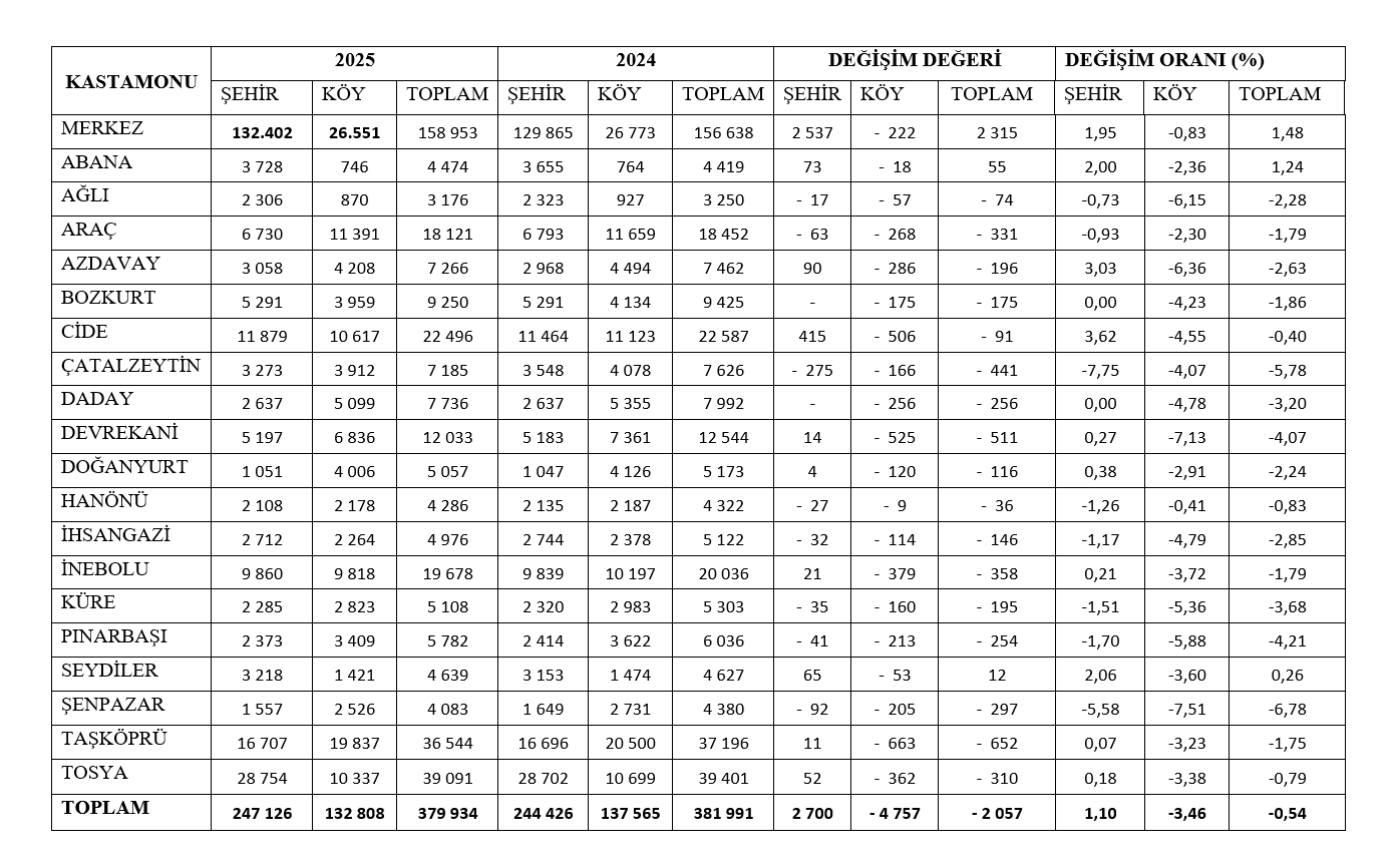 Ekran Görüntüsü 2026 02 09 163759-1